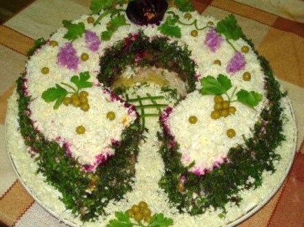 Статусы и поздравления для соцсетей на Новый год 2019 новые фото Статусы и поздравления для соцсетей на Новый год 2019 новые фото