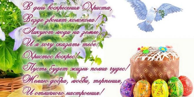 Поздравления с пасхой христовой 2017 Поздравления с пасхой христовой 2017