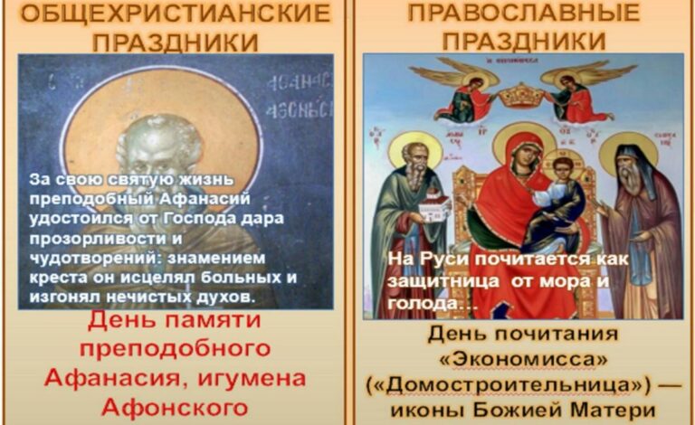 Поздравление С Церковным Праздником Сегодня 21 Ноября