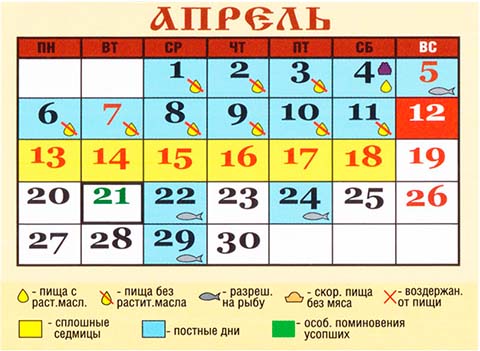 Православные праздники в марте и апреле. Православный календарь на апрель. Праздники в апреле церковные в апреле. Прааослааныйкалендарь на апрель. Православные праздники на апрель месяц.