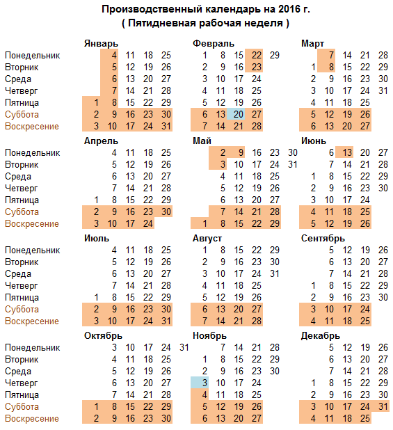 Производственный календарь на 2016 год с праздничными днями