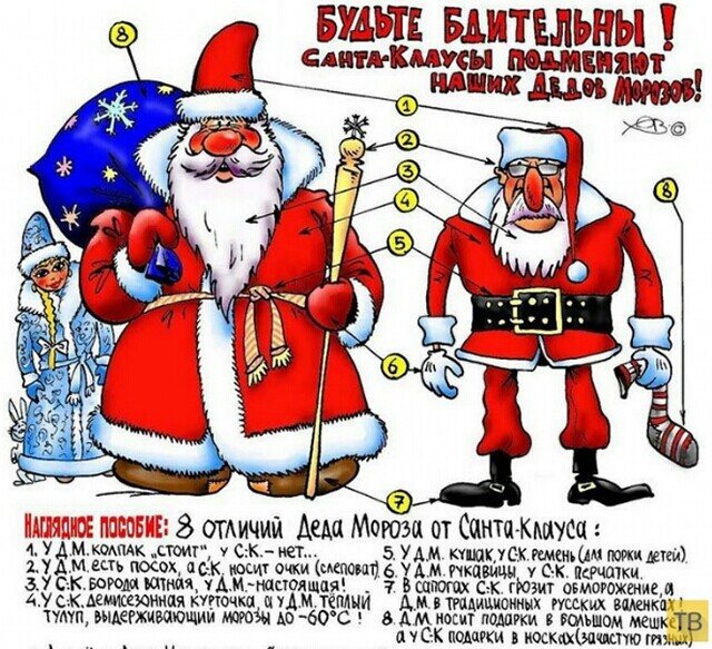 Санта Клаус и Дед Мороз в чем отличие - картинки для статусов смешные, с юмором, шуточные