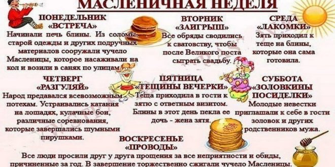 Как белый день значение