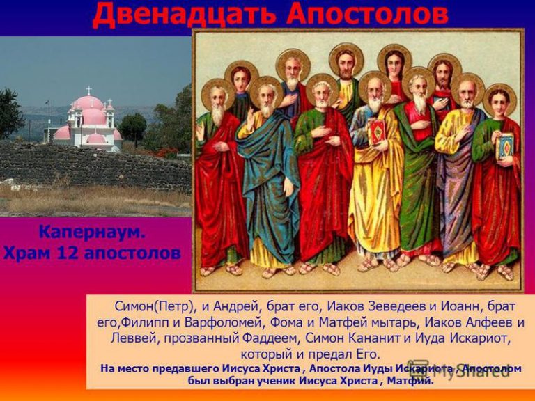 13 июля - праздник 12 АПОСТОЛОВ: поздравления с Собором 12 апостолов в ...