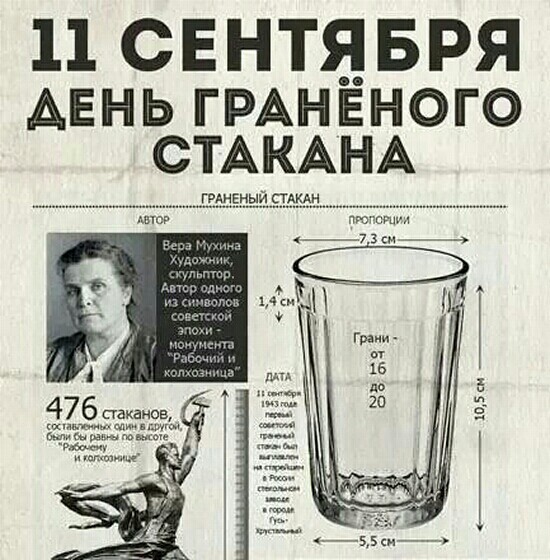 Сколько граней у граненого стакана? Сколько граней у советского стакана?