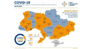 На утро 26 марта в Украине 145 больных коронавирусом, 5 из них умерли, - данные Министерства охраны здоровья