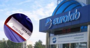 Клиника Eurolab скрыла факт заражения 4-х богатых украинцев коронавирусом: сообщили о болезни немцы