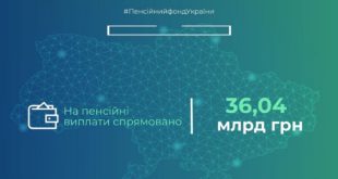 Пенсионные выплаты за март профинансированы полностью и вовремя, - отчет Пенсионного фонда Украины