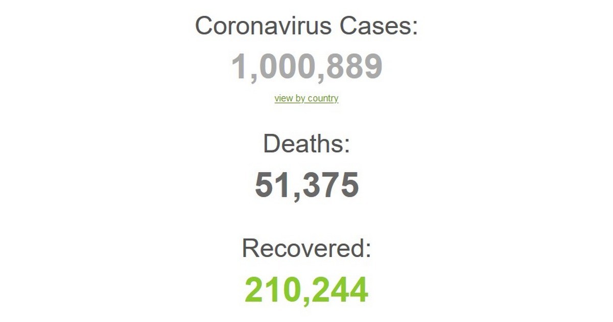 Число зараженных коронавирусом в мире превысило 1 миллион человек