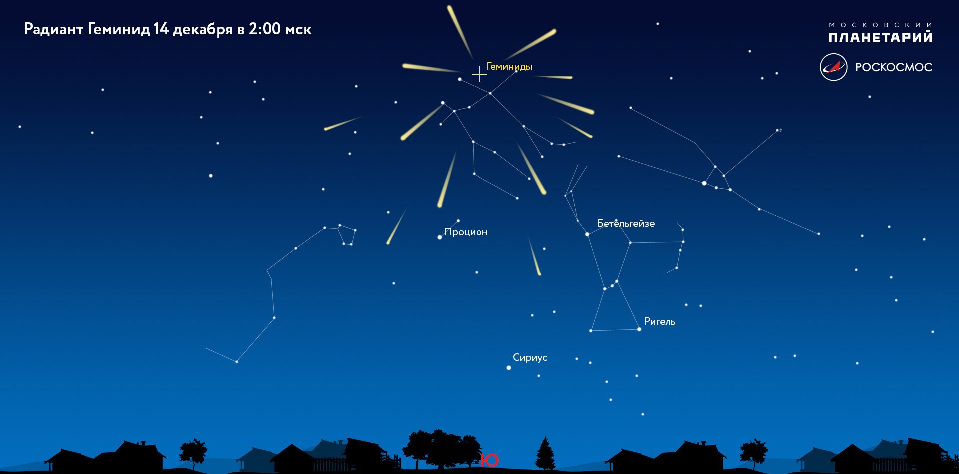 Самый сильный звездный дождь в году: пик метеорного потока Геминиды можно будет наблюдать ночью 14 декабря