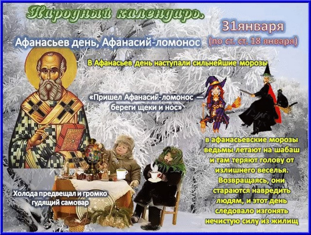 Народный календарь 31 января Афанасьев день Афанасий Ломоносов