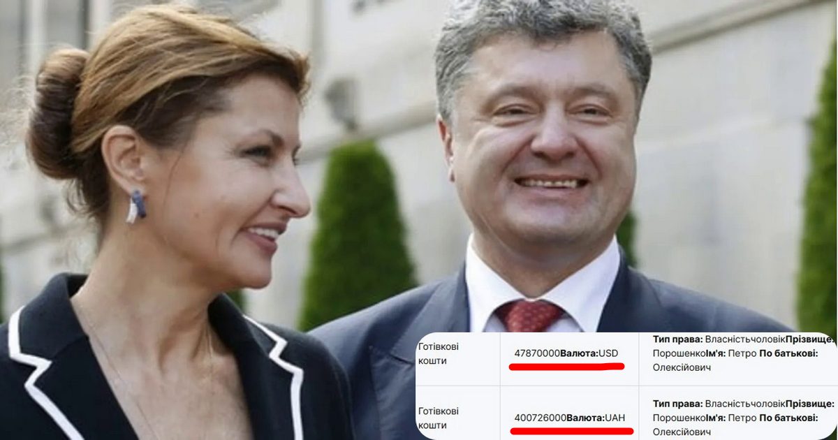 Семья Порошенко держит наличными 400 млн гривен и почти 48 млн долларов: декларация Марины Порошенко