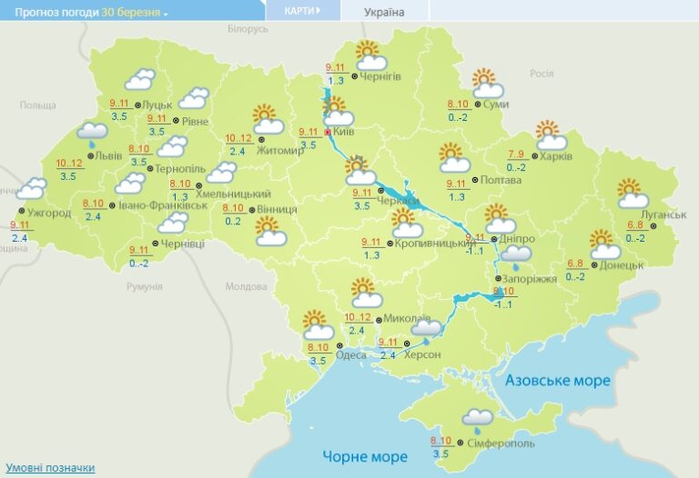 Погода на 30 сентября 2024 года