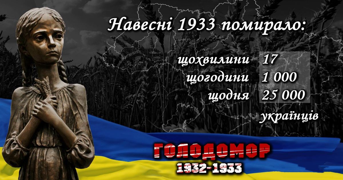 Зажги свечу памяти: 27 ноября 2021 украинцы чтят память жертв Голодомора - что нужно сделать и что нельзя забывать